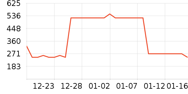 �˶�Ь��ʷ�۸�