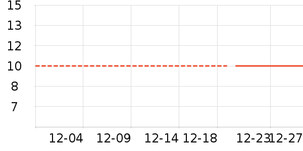 ԡ����Ʒ��ʷ�۸�