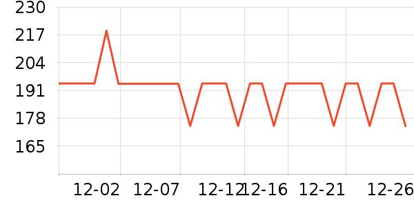 ����ʿӤ��Ь����ʷ�۸�