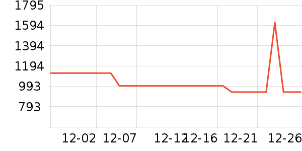 ������΢��¯��ʷ�۸�