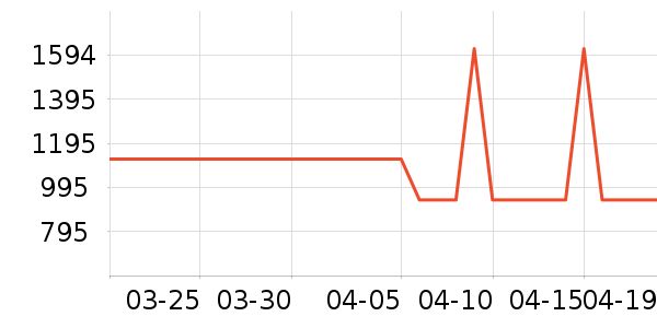 ������΢��¯��ʷ�۸�