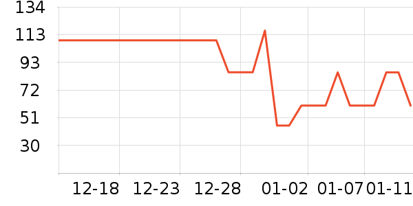 ��ݮ��ʷ�۸�