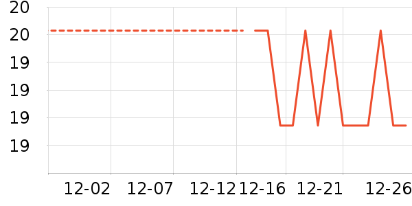 ���/������ʷ�۸�