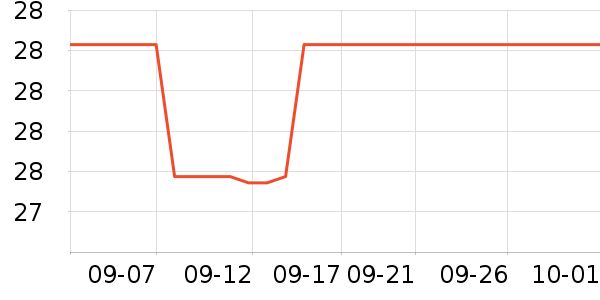 ����Ů����ʷ�۸�