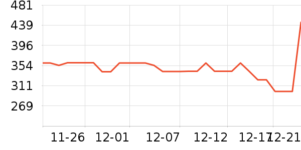 ˹���滧��Ь����ʷ�۸�