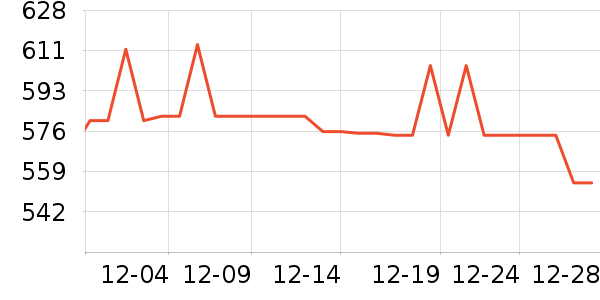 �������˶��п�/������ʷ�۸�