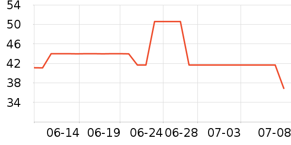 ������ɫ����/��������ʷ�۸�