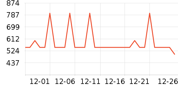 ������������ʷ�۸�