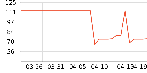 �ɿڿ���������ʷ�۸�