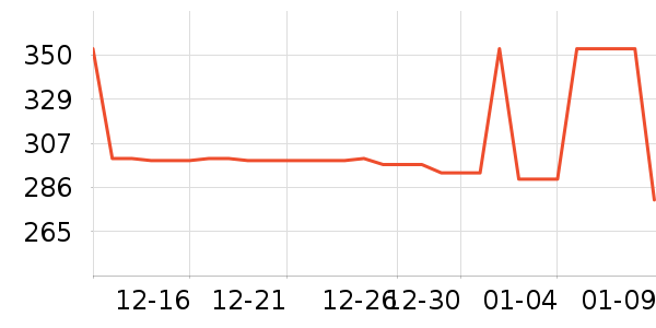 �Ϳ��˶��п�/������ʷ�۸�