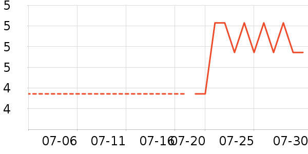 ���������/ϴ������ʷ�۸�