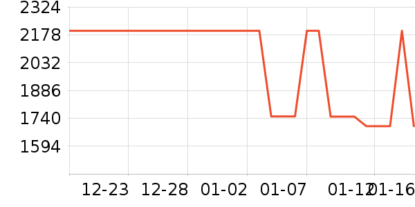 ��Ϊ�ֻ���ʷ�۸�