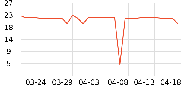 �︣������/ˮͰ/������ʷ�۸�