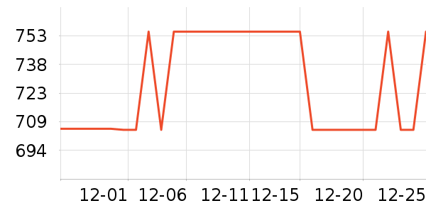 �ļ������ԡ������ʷ�۸�