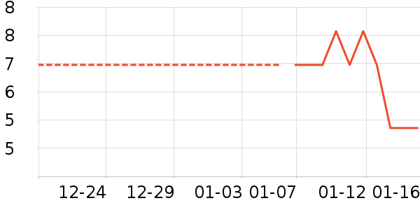 ��ֽ��ʷ�۸�