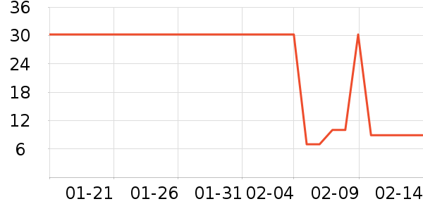 ����Ĥ/����ʷ�۸�