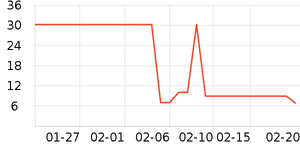 ��������Ĥ/����ʷ�۸�