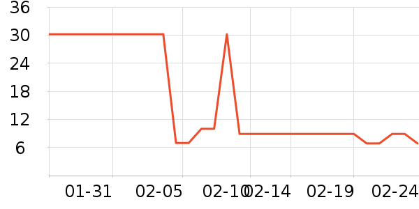 ��������Ĥ/����ʷ�۸�