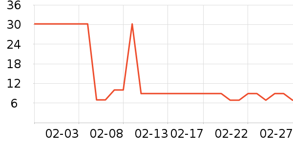 ��������Ĥ/����ʷ�۸�