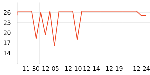 �����ֽ��ʷ�۸�