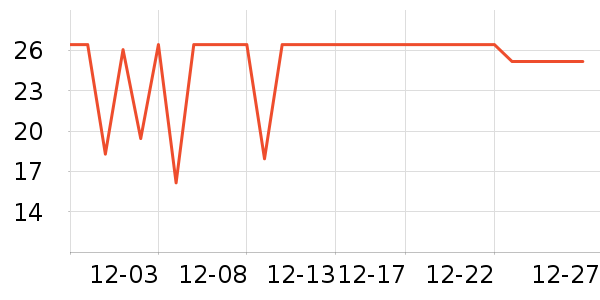 �����ֽ��ʷ�۸�