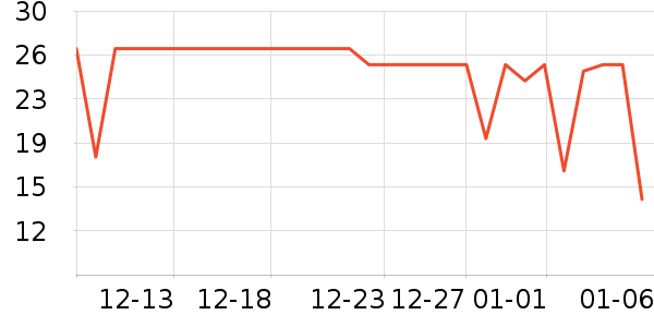 �����ֽ��ʷ�۸�