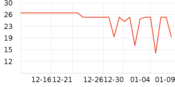 �����ֽ��ʷ�۸�