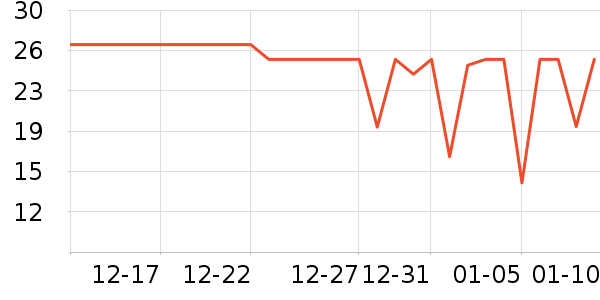 �����ֽ��ʷ�۸�