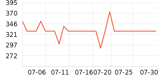 Ц�ݼӳ�������ʷ�۸�