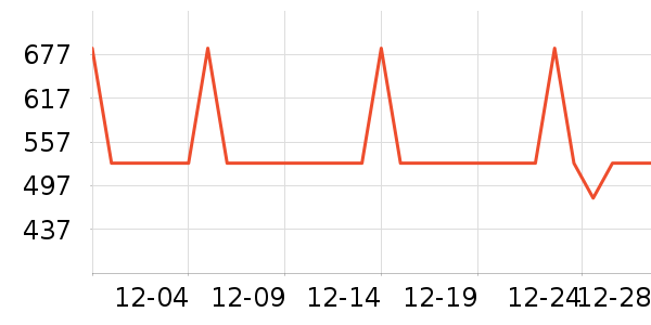 ��άȡů����ʷ�۸�