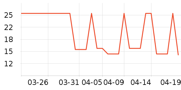 �Ľ��ñ��/Χ��/������װ��ʷ�۸�