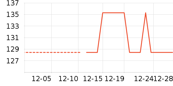 ����������ʷ�۸�