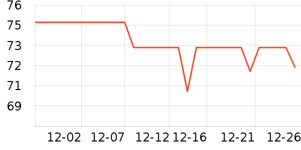 ����Ҿ���Ʒ��ʷ�۸�