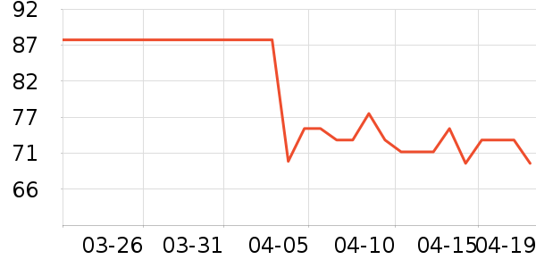 ����Ҿ���Ʒ��ʷ�۸�