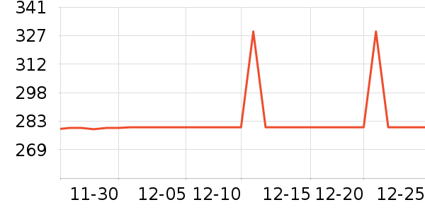 ���ߴ�����ʷ�۸�