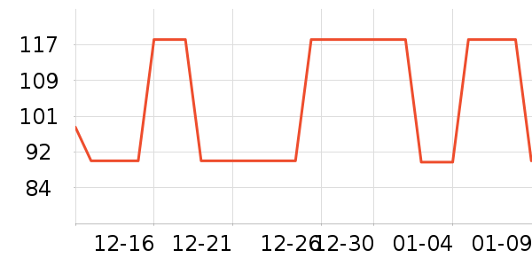 ��ͯT����ʷ�۸�