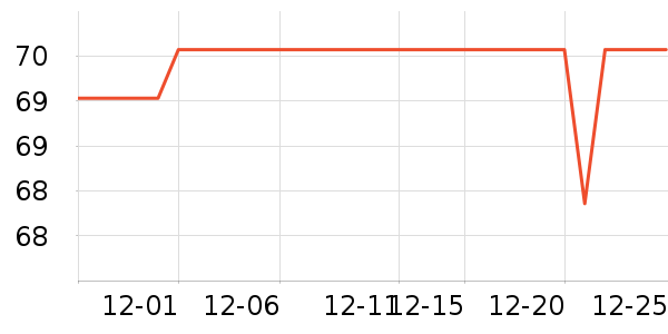 ������ʳ������ʷ�۸�