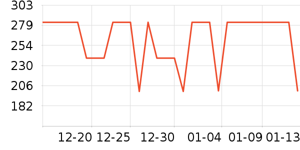 �˶�����/��ͷ����ʷ�۸�