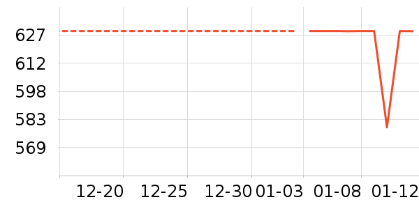 �˶�Ь��ʷ�۸�