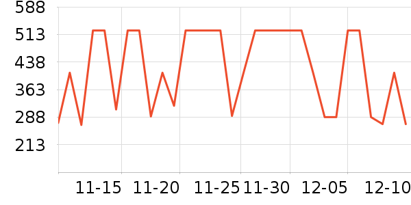 ����·����/è/���������ʷ�۸�