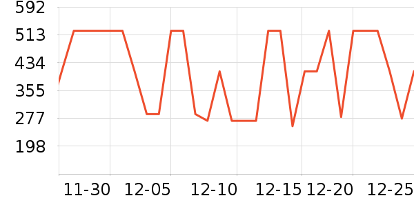 ����·����/è/���������ʷ�۸�