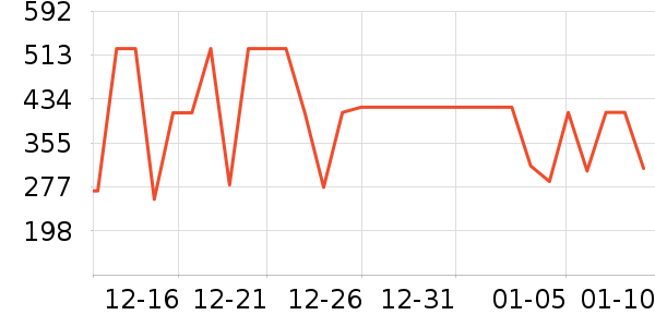 ����·����/è/���������ʷ�۸�