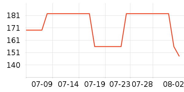 �ﱦ����ʪ��ʷ�۸�