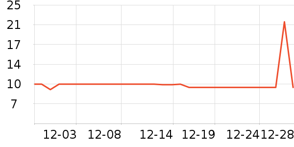 �ȱ��ռǳ���������ʷ�۸�