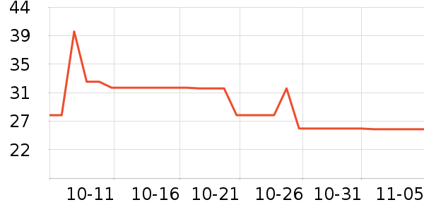 �����ԡ¶��ʷ�۸�