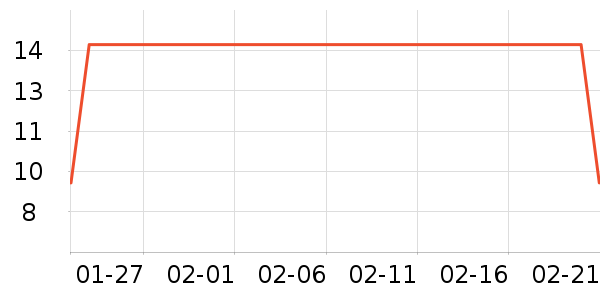 ����������Ʒ��ʷ�۸�