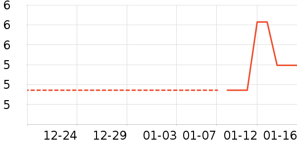 ֽ����ʷ�۸�