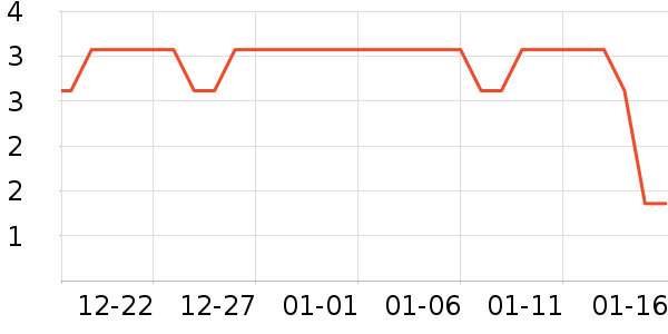 ԡ����Ʒ��ʷ�۸�