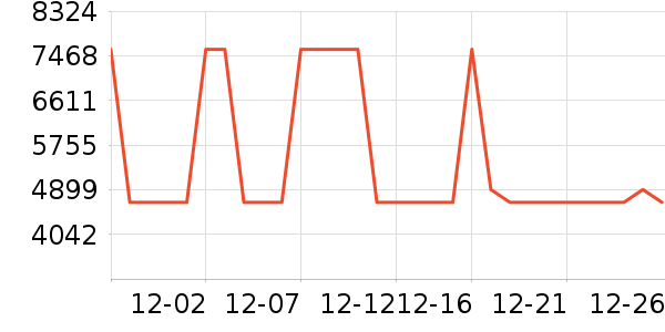 ��˼�ܼп���ʷ�۸�