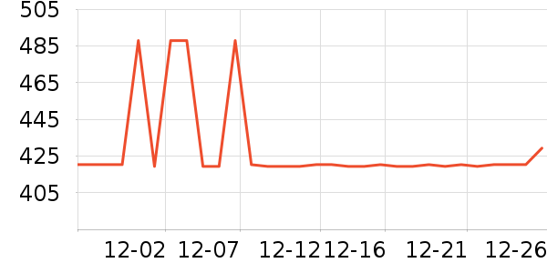 ȫ�Ѷ�ͯ�Ҿ���ʷ�۸�